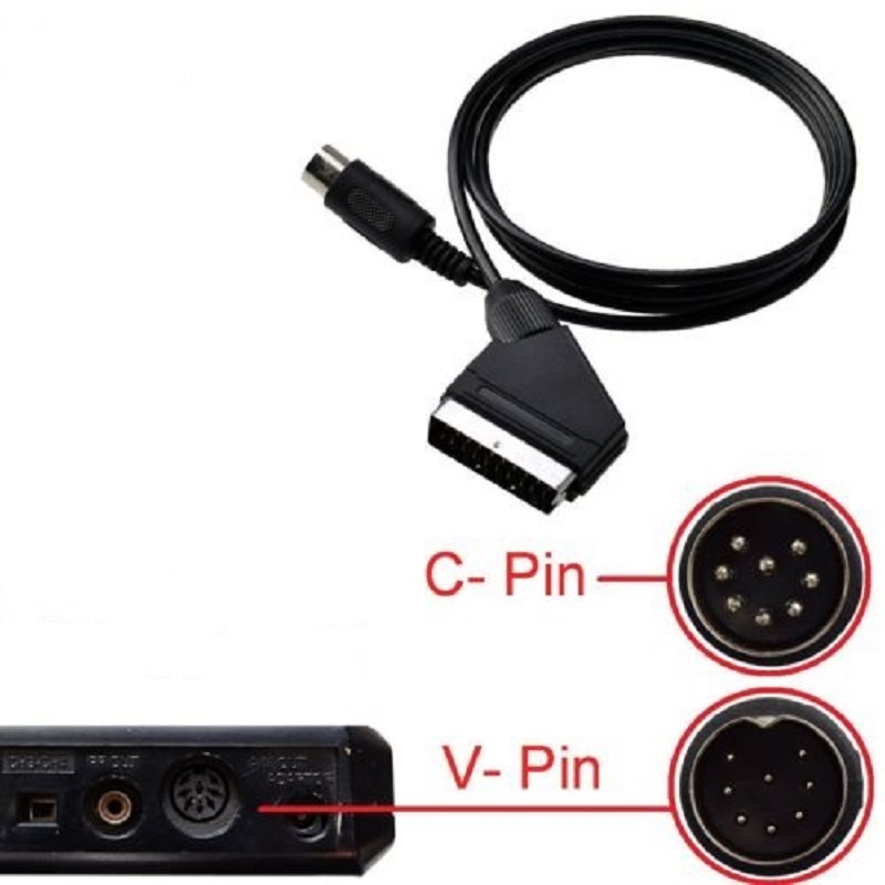 Retro Gaming Cables - Thay thế 1.8M Điện Âm Tường