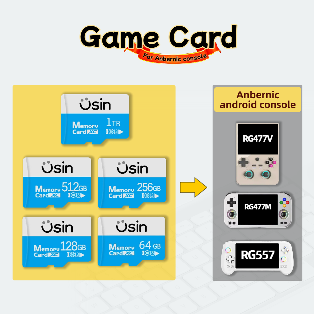 Retro Gaming Download - Game SD Card For Anbernic RG477V