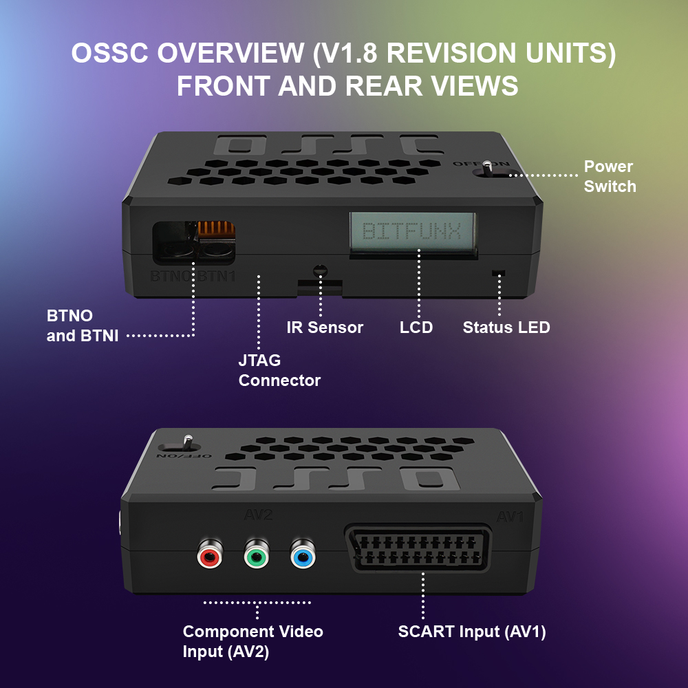 Bitfunx V1.8 OSSC HDMI Convert - đánh giá và giá Retro Gaming Play Zone