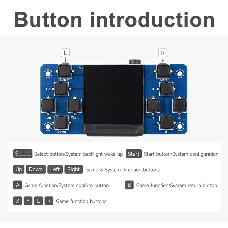 GamePi13 Retro Game Console Mo - đánh giá và giá Retro Gaming Raspberry Pi