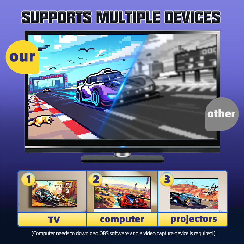 16Bit Retro Game Console 4K HD - đánh giá và giá Retro Gaming Cables