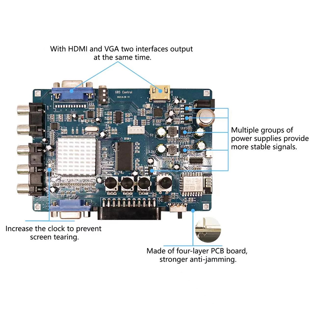 ODV-GBS-C Component/VGA/Scart  - đánh giá và giá Scart To Hdmi