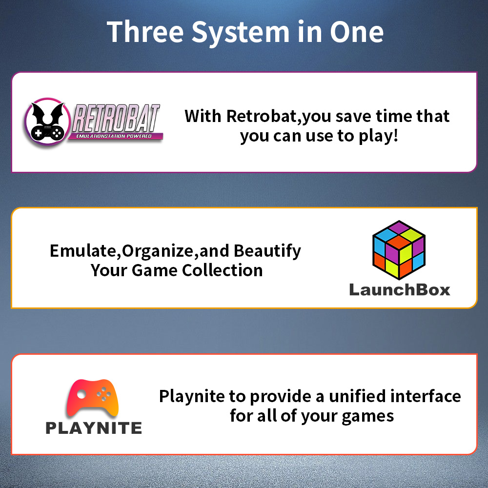 Play Zone 1TB Portable Gaming  - đánh giá và giá Retro Gaming Play Zone