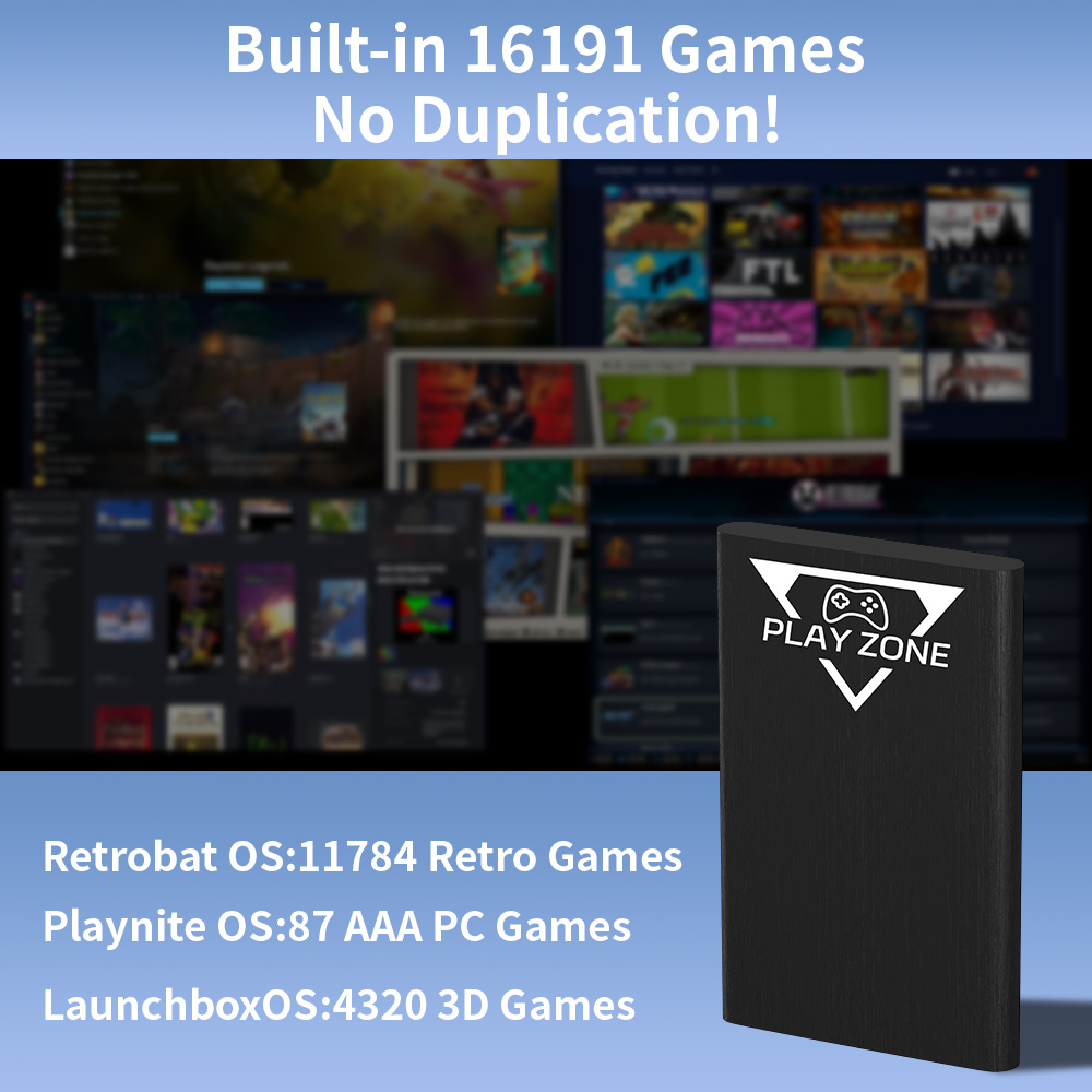 Play Zone 1TB Portable Gaming  - đánh giá và giá Retro Gaming Play Zone