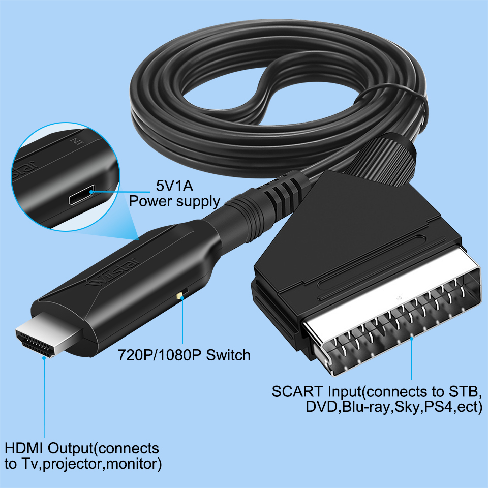 Điện Âm Tường Có HDMI Sang HDM - đánh giá và giá Scart To Hdmi