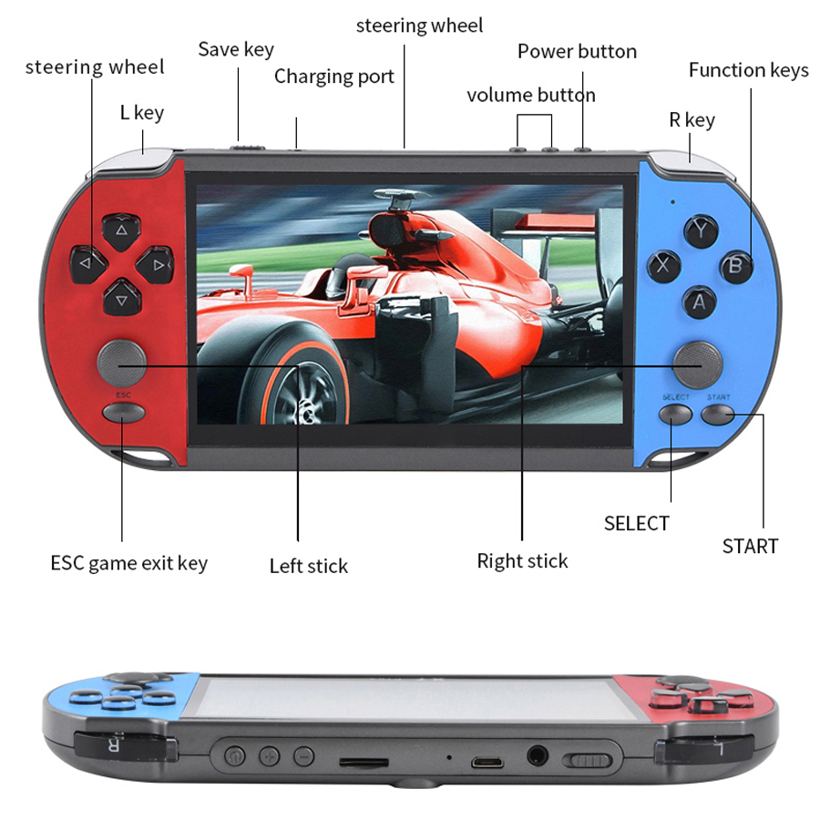 Portable Handheld Videogame TV - đánh giá và giá Retro Gaming Download