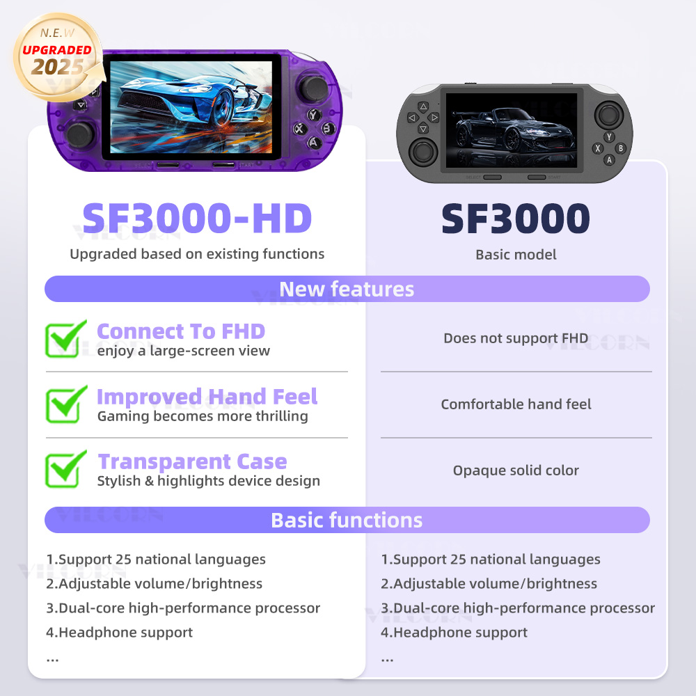VILCORN SF3000 HD Handheld Gam - đánh giá và giá Retro Gaming Play Zone