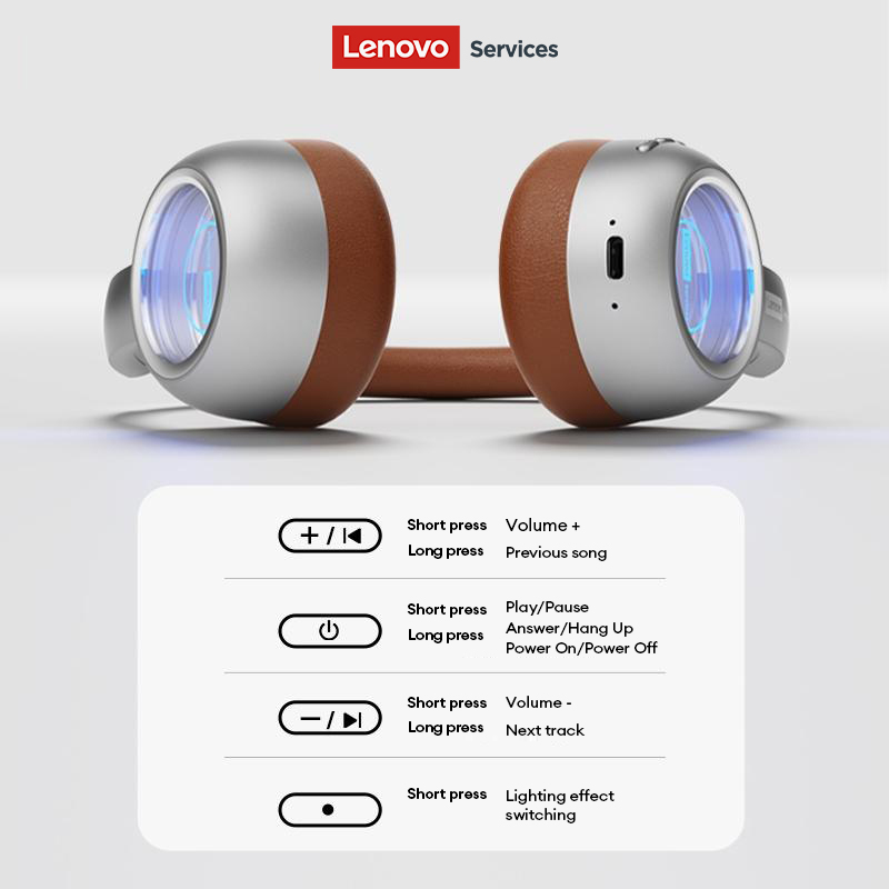Lenovo LS101 Retro Maillard Bl - đánh giá và giá Retro Gaming Cables