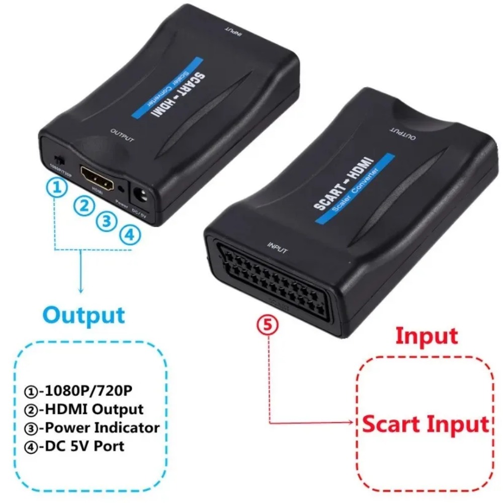 BGGQGG 1080P SCART To HDMI-com - đánh giá và giá Scart To Hdmi