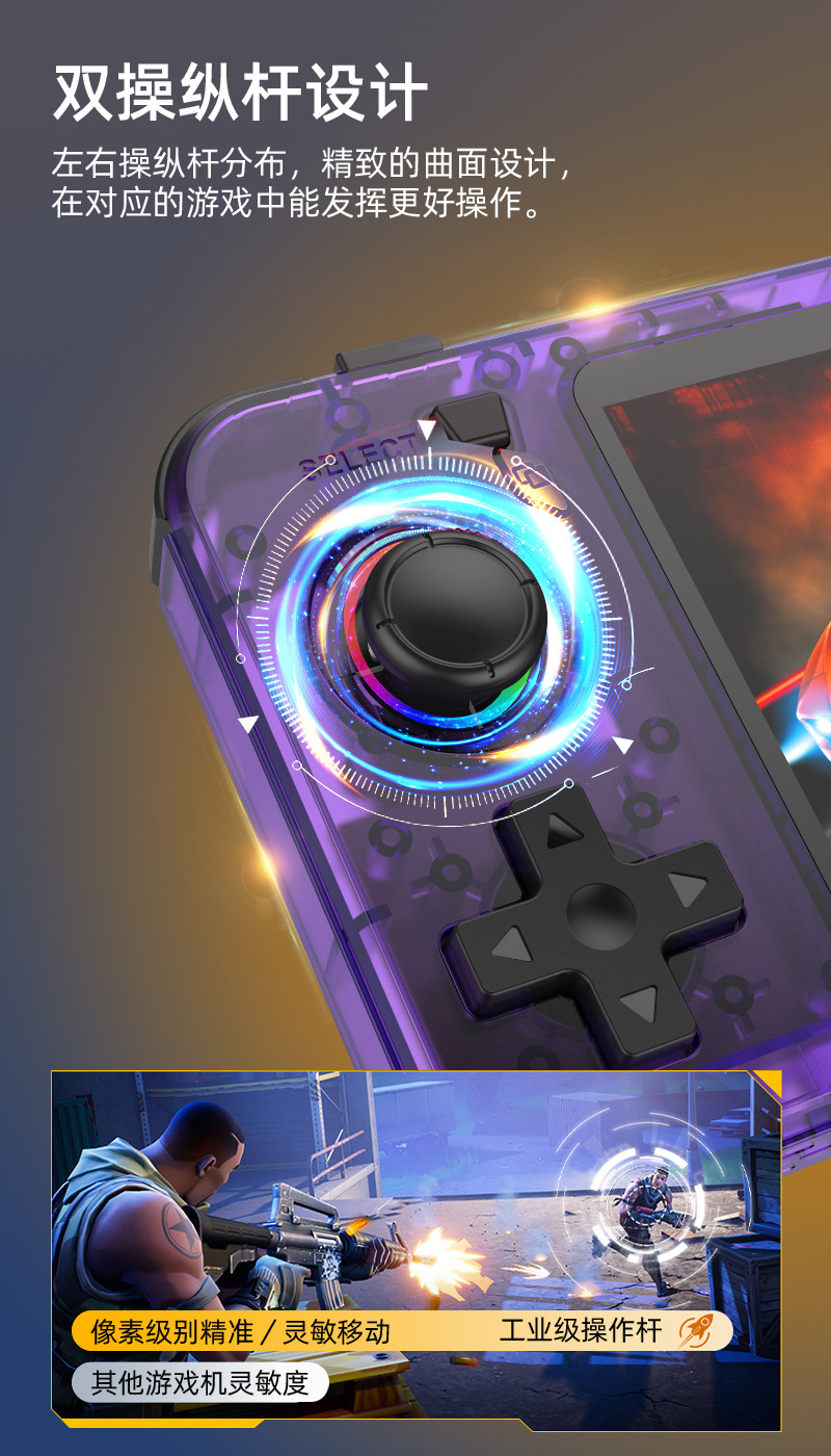 New R36H Retro Handheld Consol - đánh giá và giá Retro Gaming R36S