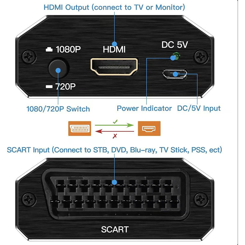 1080P Scart to HDMI Converter  - đánh giá và giá Scart To Hdmi
